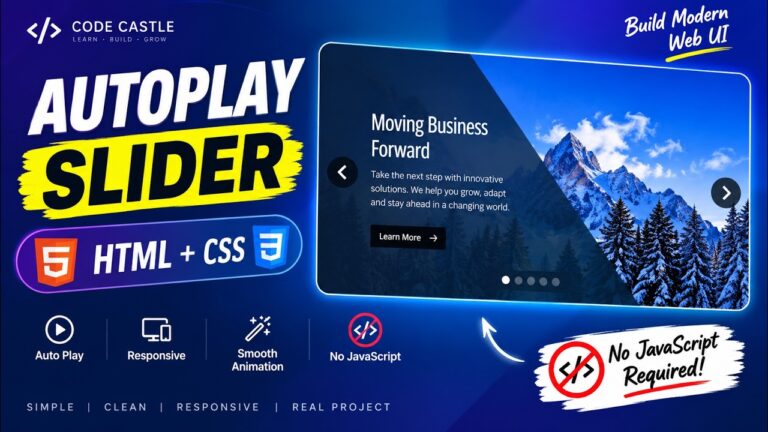 Autoplay Image Slider using HTML and CSS